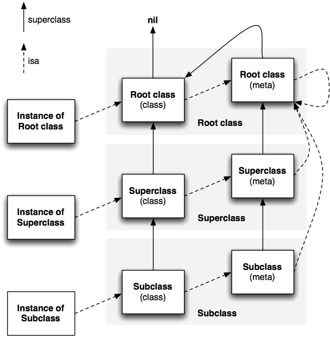 class_diagram