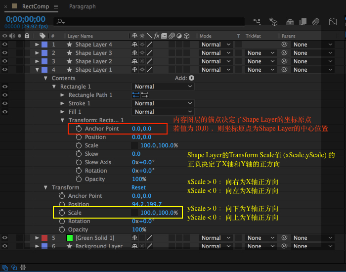 Shape Layer坐标系统.jpg